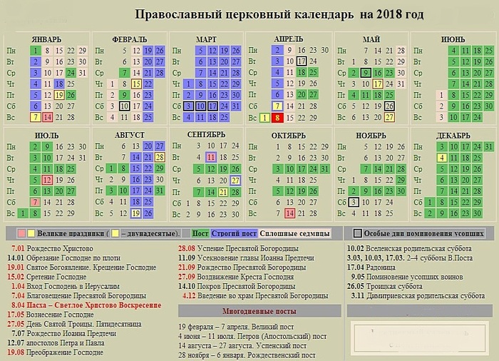 Церковный православный календарь на сентябрь 2018 года Церковный православный календарь на сентябрь 2018 года